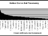 o_Hollow Curve USDA
